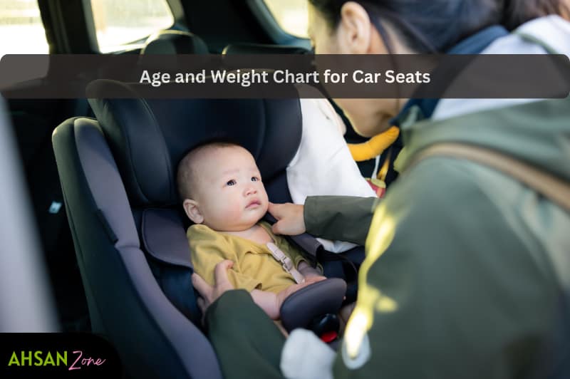 Age and Weight Chart for Car Seats: The Complete Parent’s Guide age and weight chart for car seats